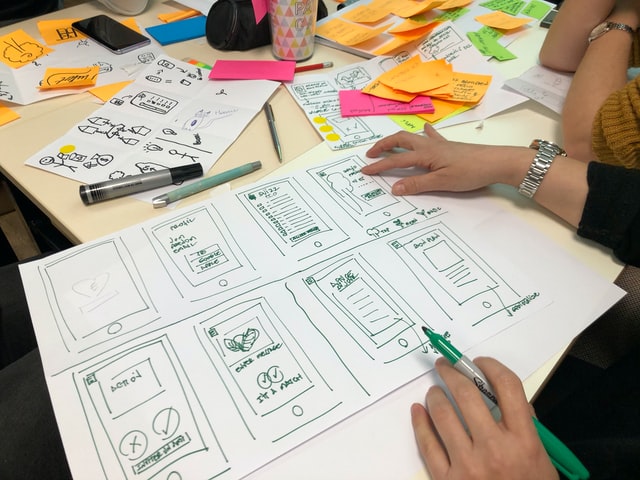 Organizational Development
